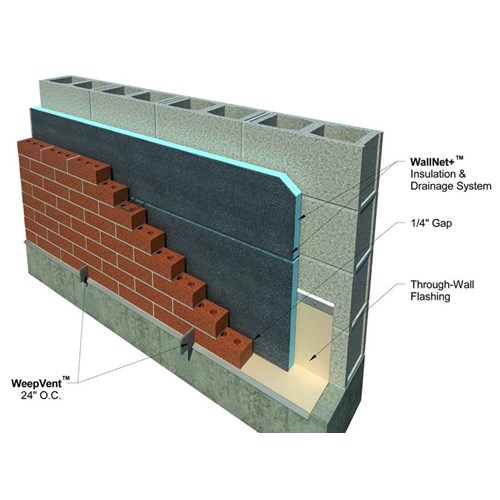 WallNetPlus Mortar Net WallNet+ | Gatti Morrison